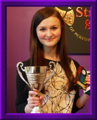 Professional Cup winner
